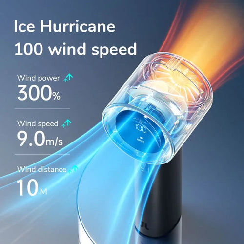 Portable Handheld Turbo Fan