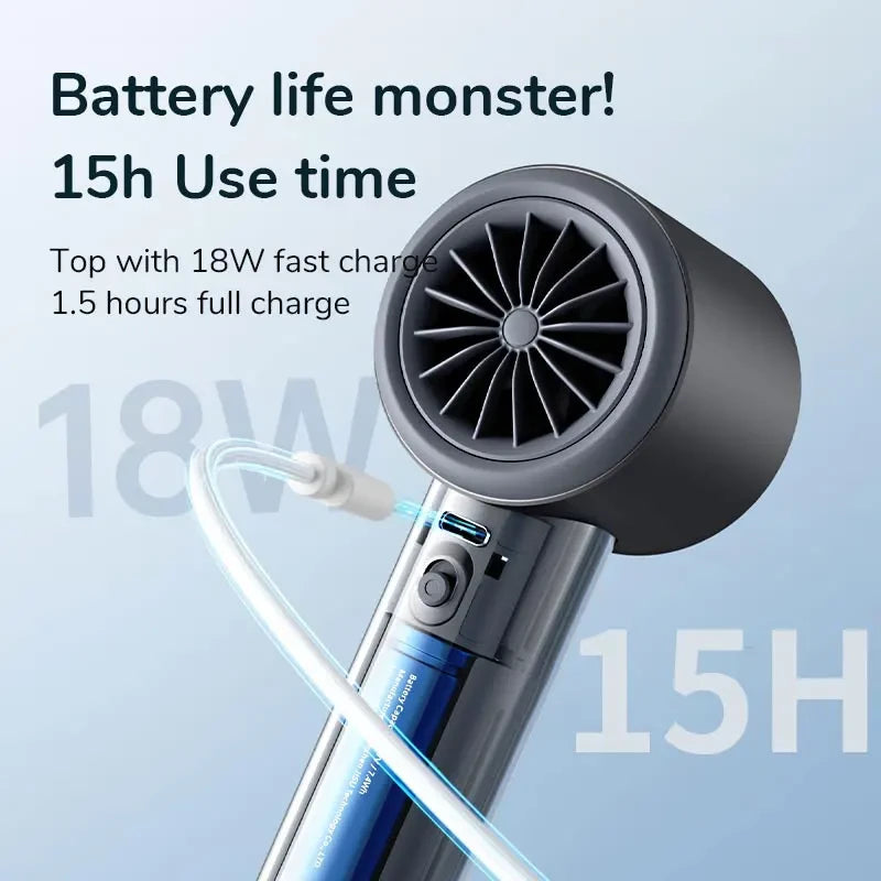 Portable Handheld Turbo Fan